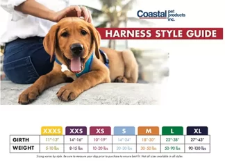 how do i choose the right size dog harness