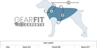 kurgo tru fit dog harness review