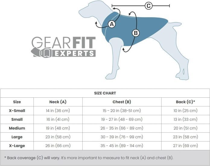 kurgo tru fit dog harness review