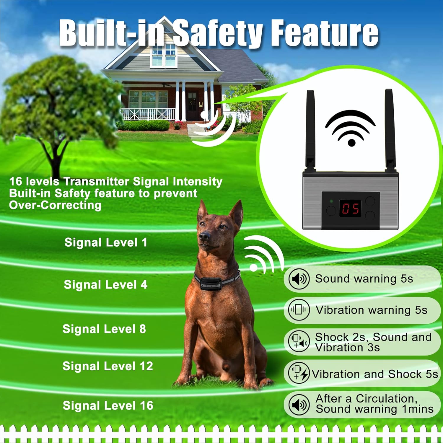FOCUSER Electric Wireless Dog Fence System, Pet Containment System for Dogs and Pets with Waterproof and Rechargeable Collar Receiver for one Dog Container Boundary System (Black)