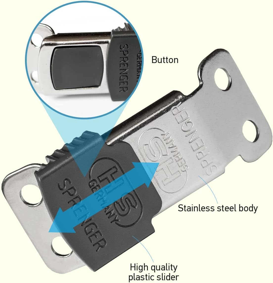 Herm Sprenger ClicLock Fastener Stainless Steel Buckle for Prong Dog Training Collar  Quick Release with Easy Buckle for Medium Large Dogs (3.0/3.2mm)