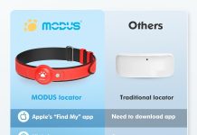 modus gps tracker for dogs 2 in 1 pet tracking smart collar only ios real time locationno monthly fee gps tracker dog co