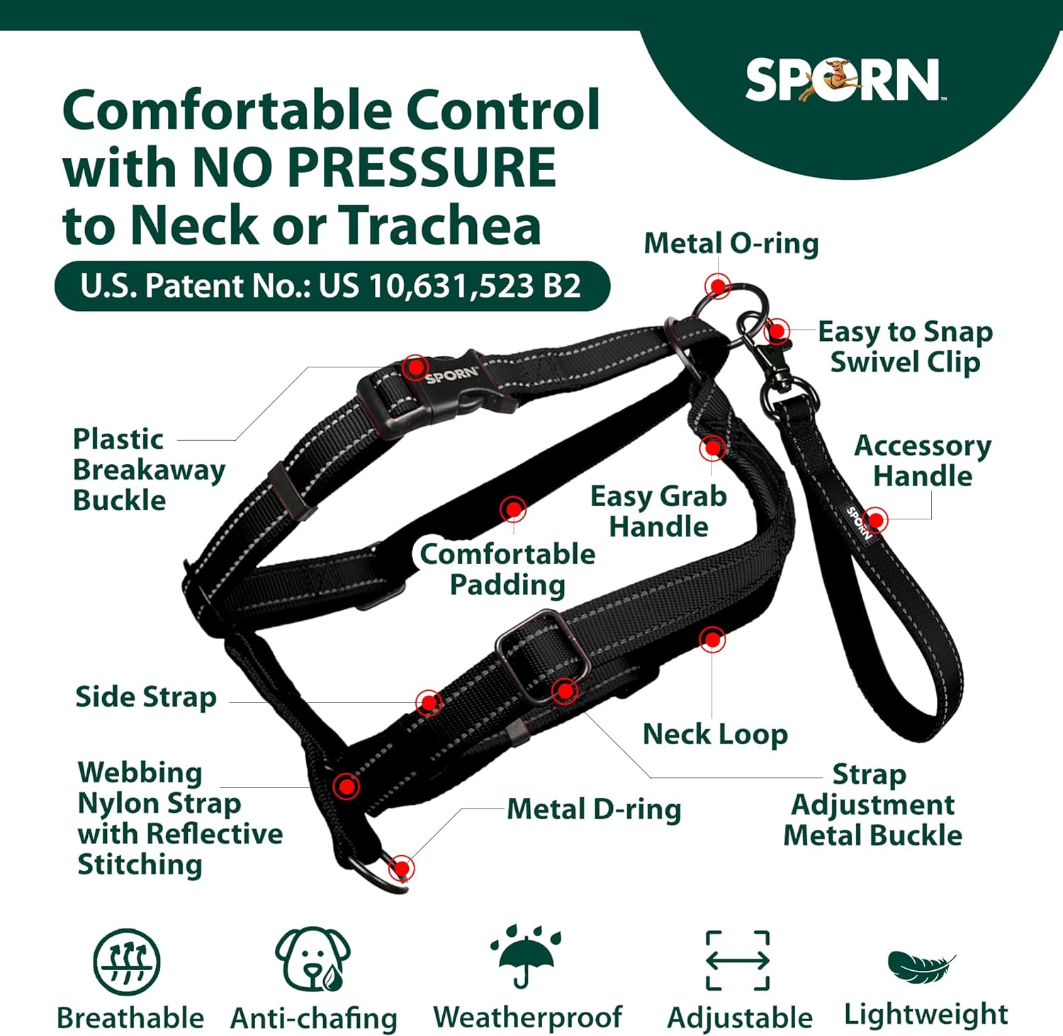 Ultimate Control Dog Harness Medium Sized Dog, Black Nylon Medium Dog Harness with Detachable Accessory Handle  Leash Extension, No Pull Dog Harness Medium Sized Provides by Sporn