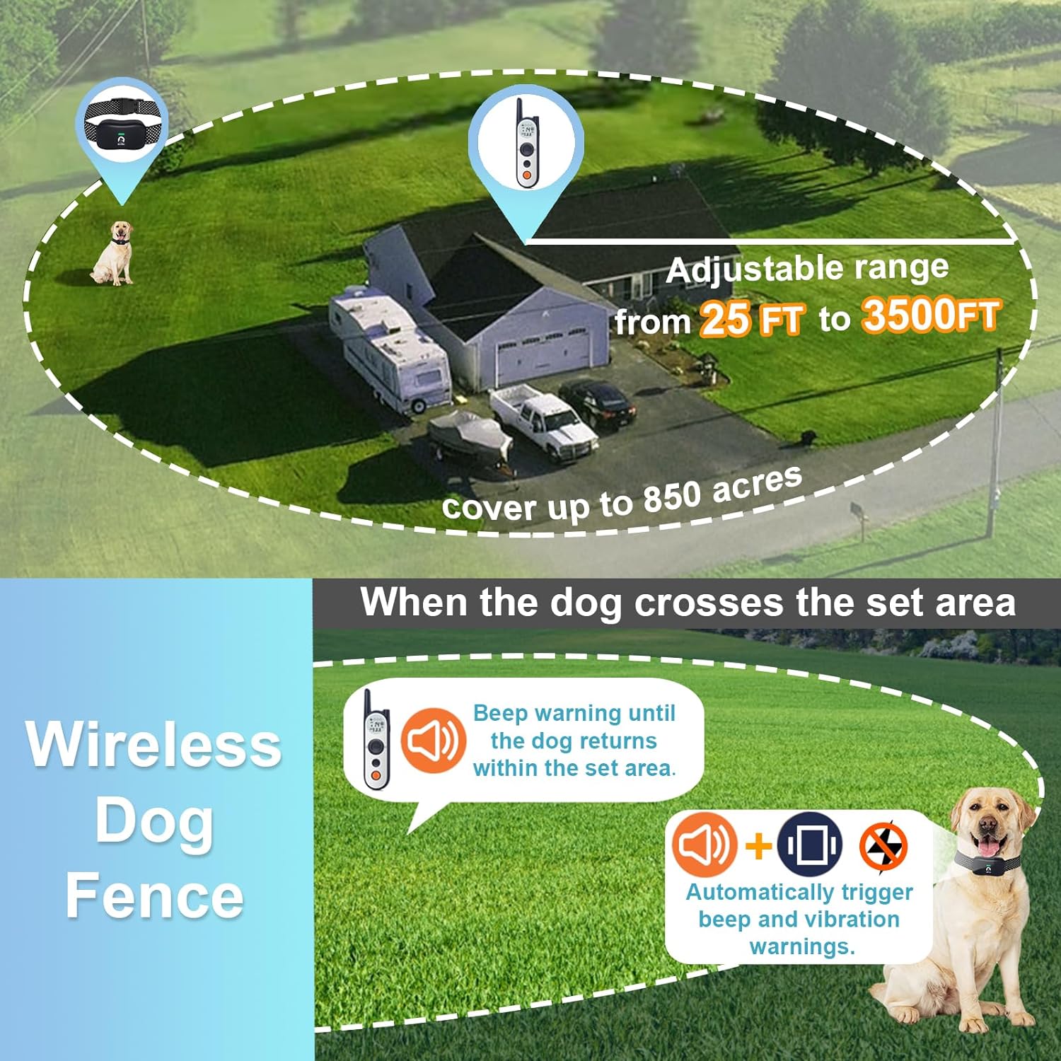 Wireless Dog Fence System - Covers up to 856-Acre Wireless Dog Collar Fence System,5900FT Shock Collar with Remote,Rechargeable Electric Dog Fence with 3 Training Modes for Large Medium Dogs