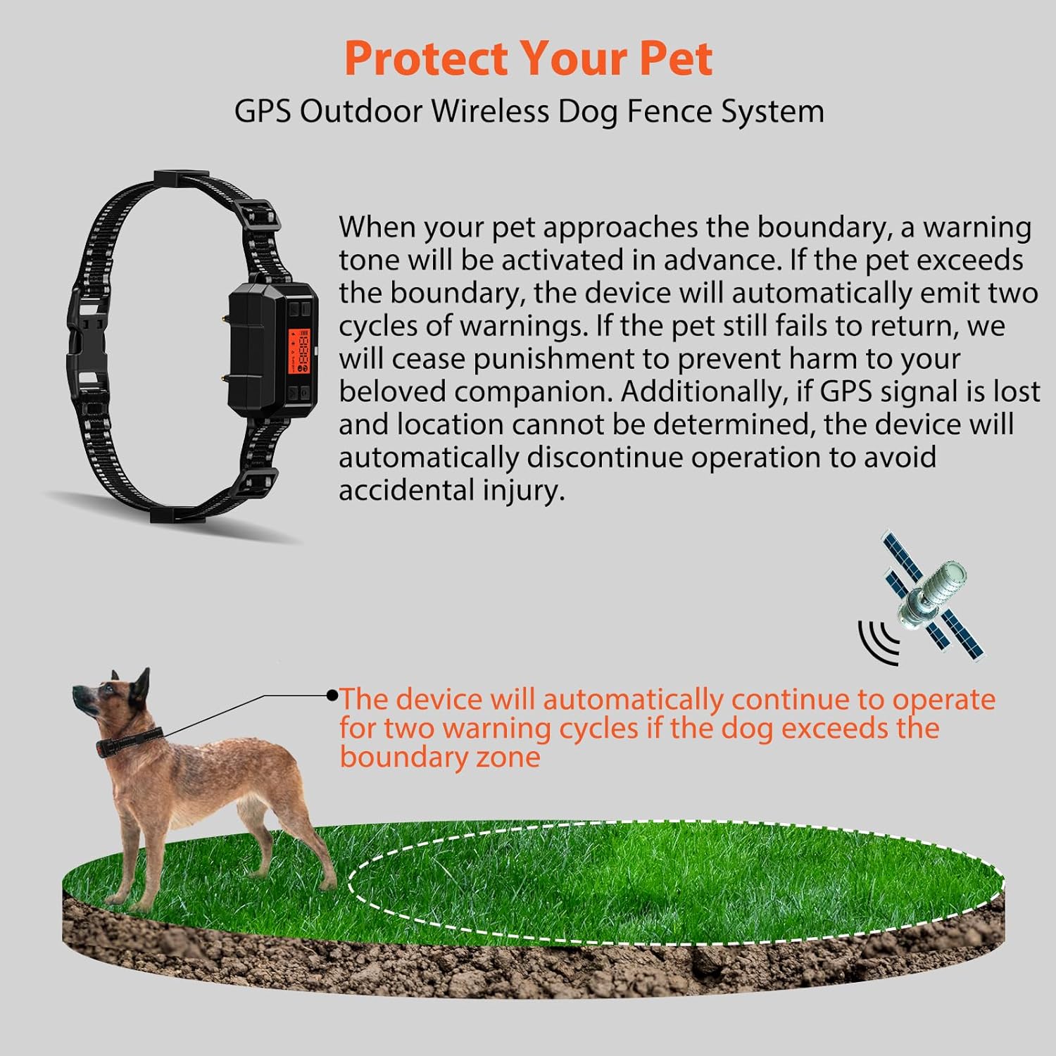 Wireless Electric Fence for Dogs, PETHEY GPS Dog Collar Fence System, IPX7 Waterproof Pet Containment System, Wireless Dog Fence Radius 33-999 Yards, 20-110lb Adjustable Wireless Pet Fence