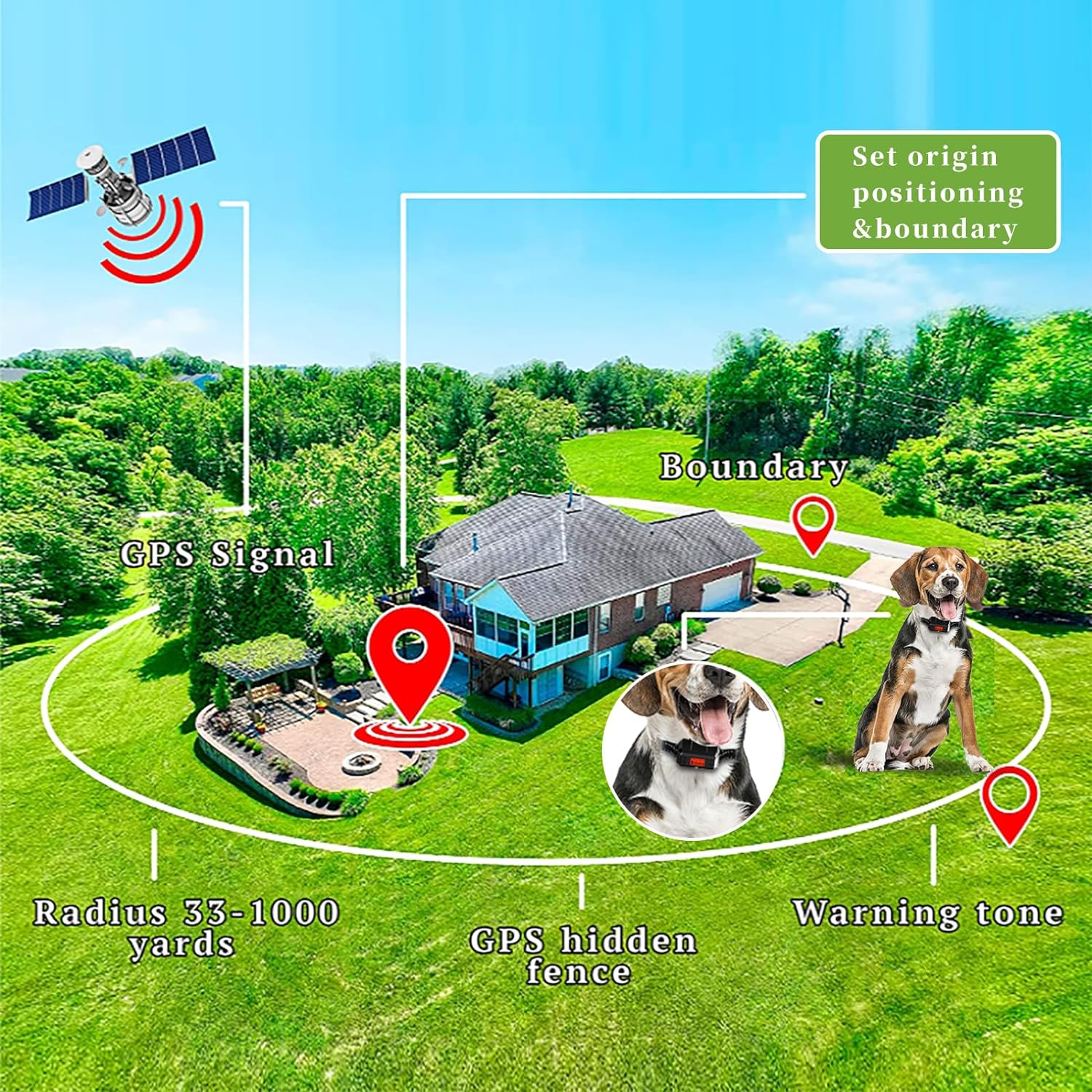 Wireless Electric Fence for Dogs, PETHEY GPS Dog Collar Fence System, IPX7 Waterproof Pet Containment System, Wireless Dog Fence Radius 33-999 Yards, 20-110lb Adjustable Wireless Pet Fence
