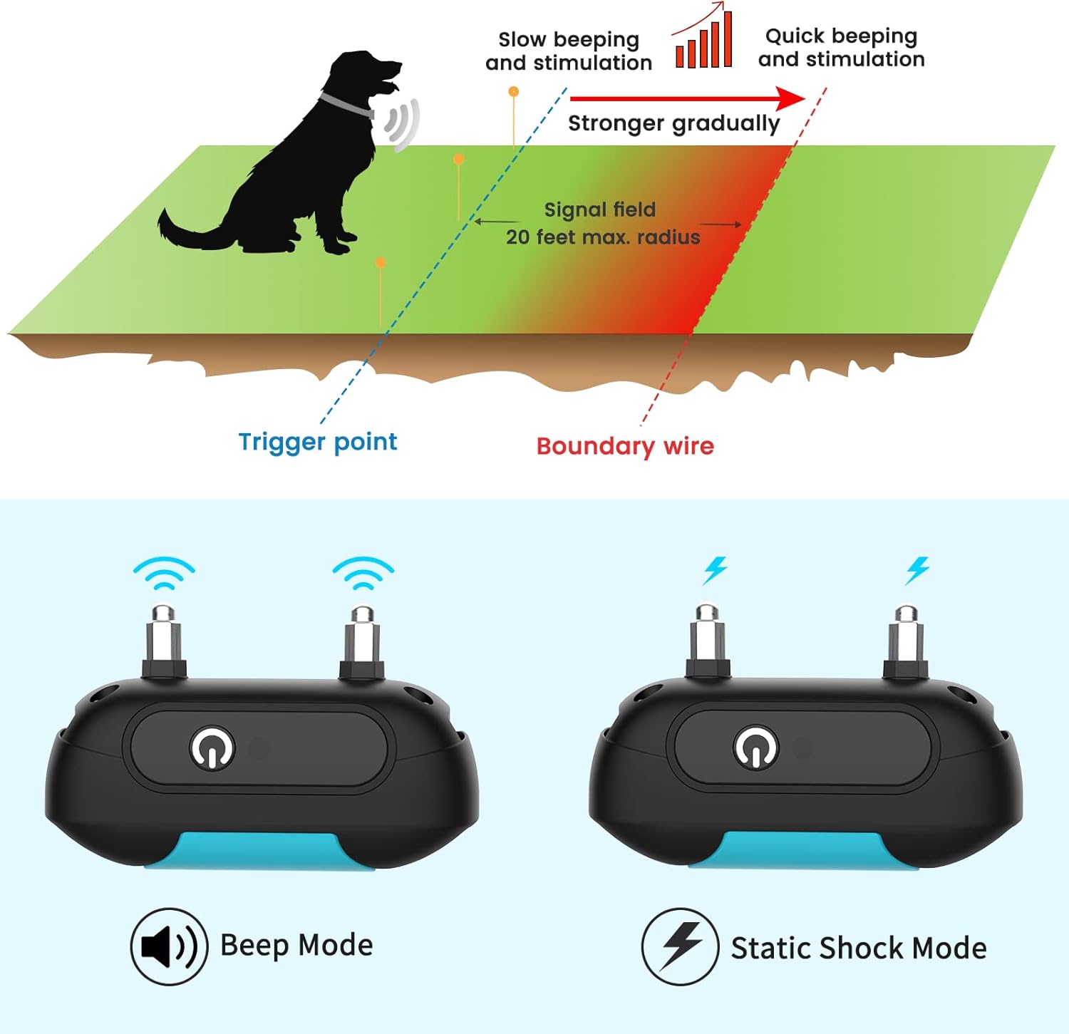 Electric Dog Fence, Wired Pet Containment System 656Ft Electric Fence for Dogs Adjustable Vibration  Rechargeable Underground/Aboveground 2 Waterproof Shock Training Collars Receiver Tone Correction