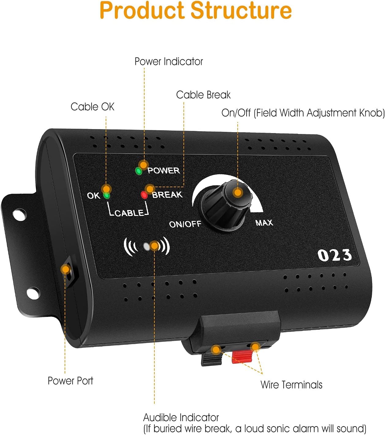 iMounTEK Electric Dog Fence System Electric Fence for Dogs Pet Tone Shock Boundary Containment Water Resistant Collar Receiver for Small Medium Large Dog