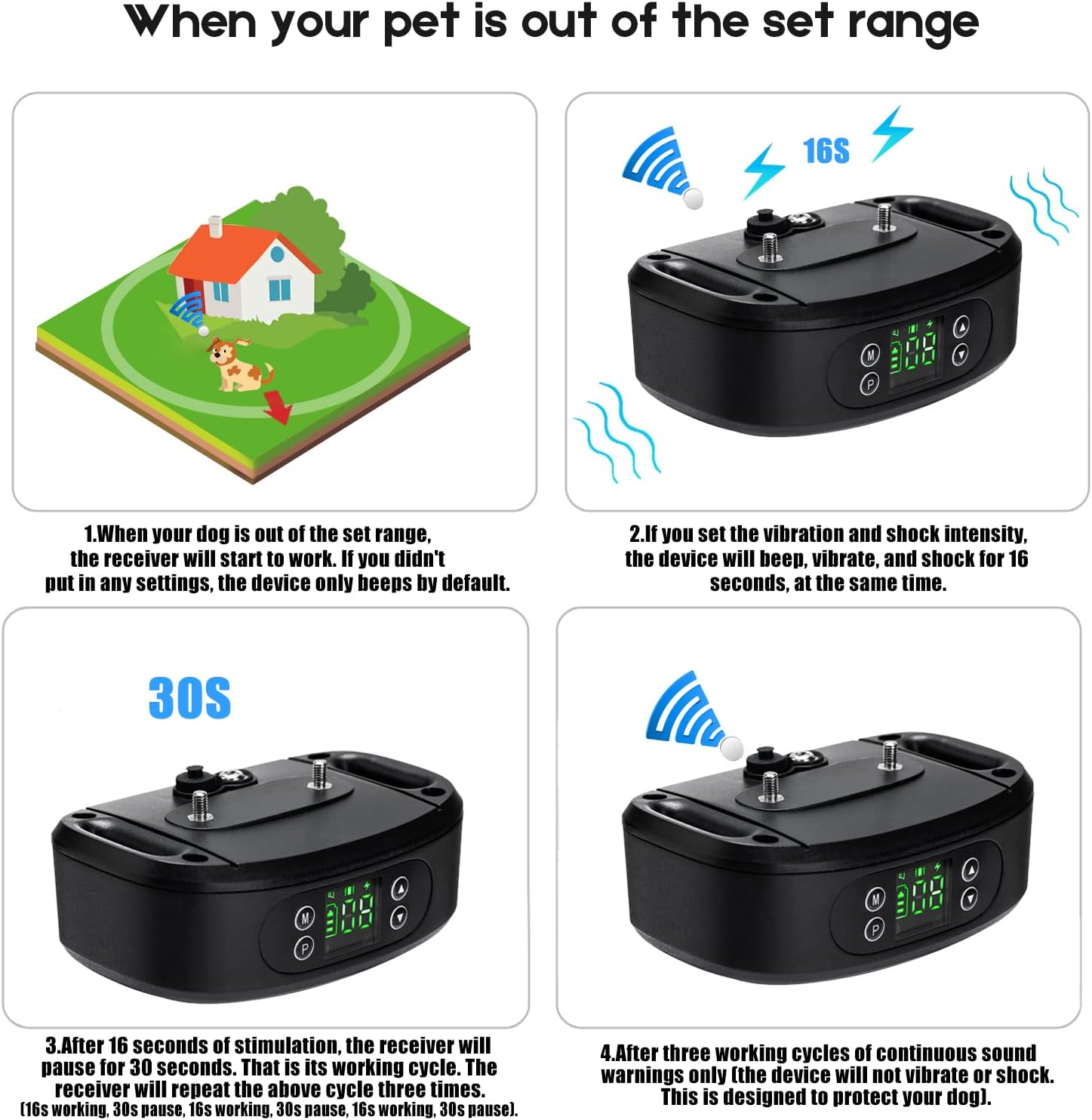 WIEZ GPS Wireless Dog Fence, Electric Dog Fence for Outdoor, Pet Containment System, Waterproof, Adjustable Range 98-3000 FT, Harmless and Suitable for Most of Dogs