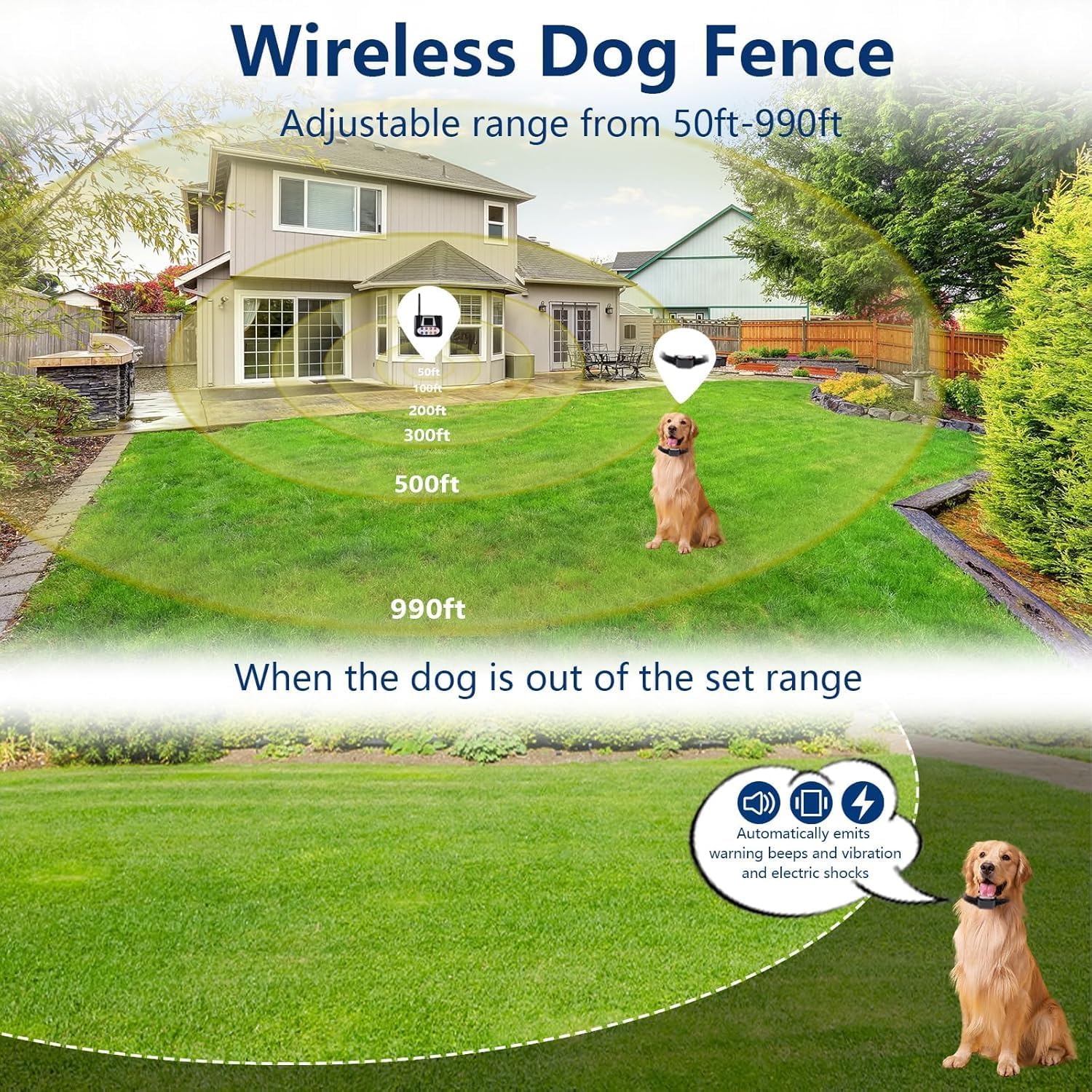 Wireless Dog Fence for 2 Dogs, Wireless Dog Fence System  Dog Training Collar