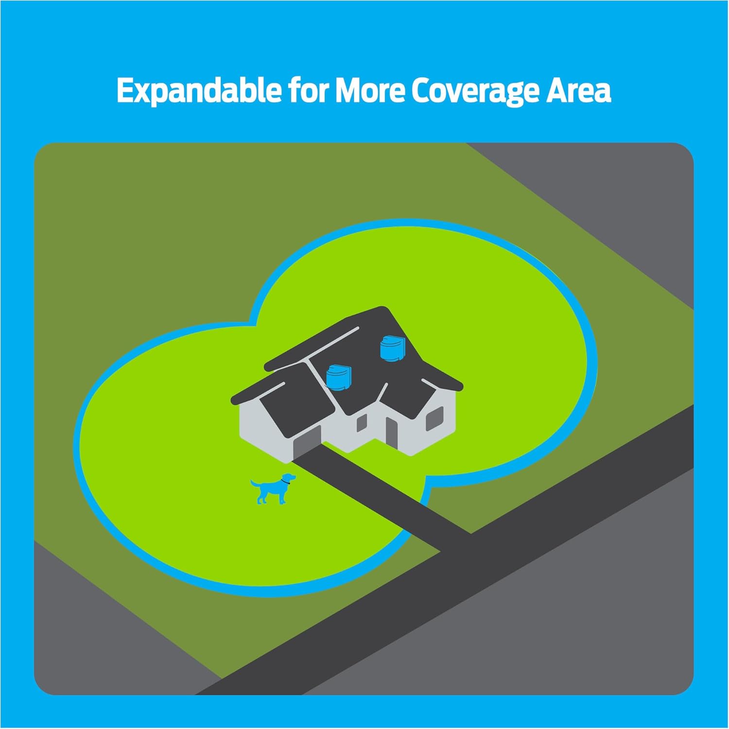 Wireless Dog Fence System - Adjustable Circular Boundary Up to ½ Acre - Waterproof Collar with Tone  5 Static Levels - No Digging - Expandable to Include Multiple Dogs
