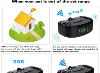 LovePez GPS Wireless Dog Fence review