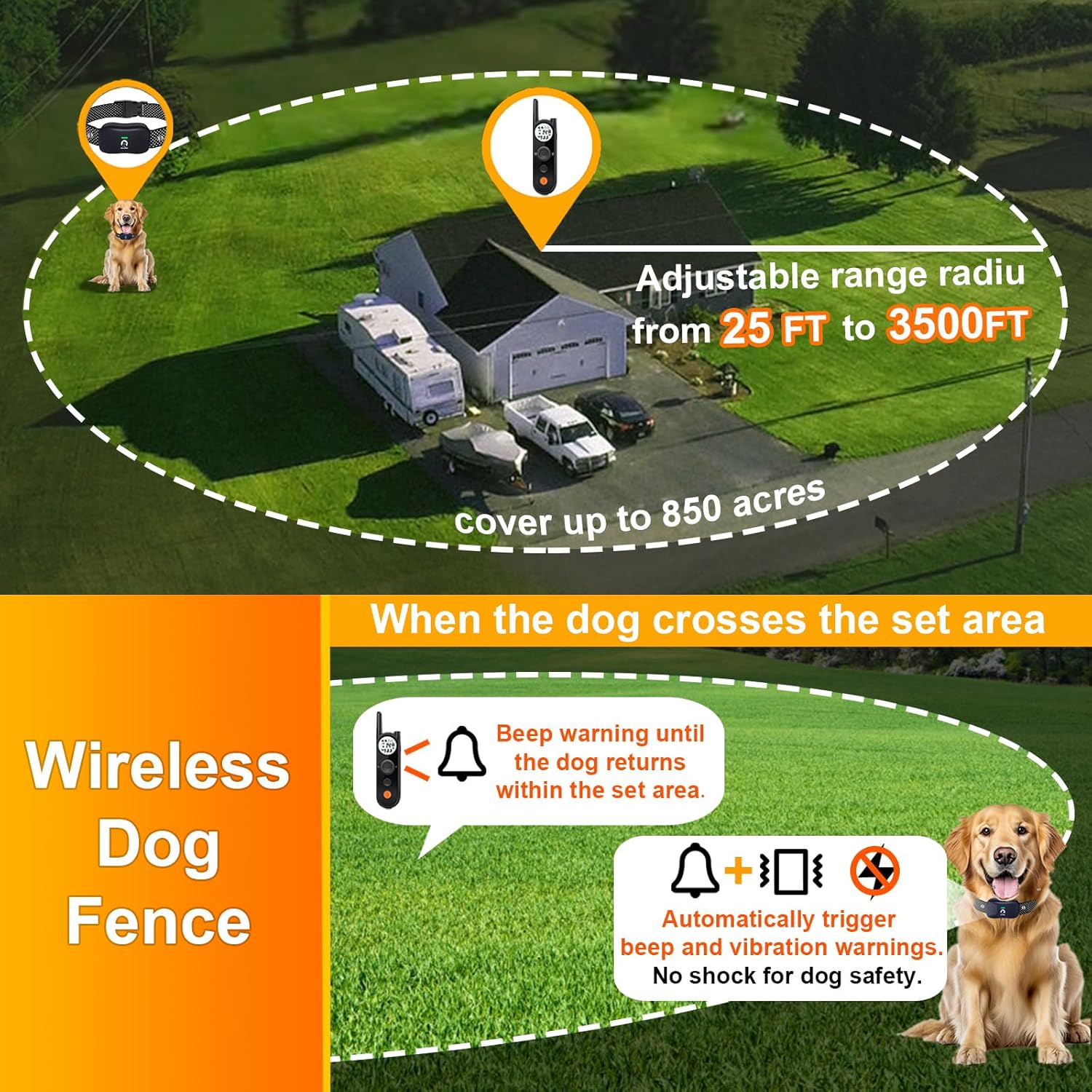 MIMOFPET Wireless Dog Fence System for 2 Dogs - Up to 3500ft Adjustable Electric Fence,Waterproof Training Collar Rechargeable,Pet Containment System for Large Medium Dogs