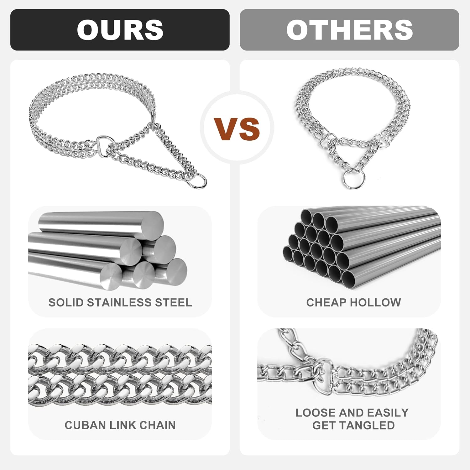 Gold Dog Collar Chain Stainless Steel 19K Gold Dog Collar Adjustable Walking, Metal Cuban Link Dog Collar Chew Proof Double Row Chain Dog Collar for Large Small Medium Dogs