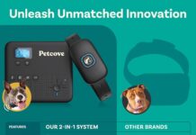 Invisible Fence for Dogs 2-in-1 review