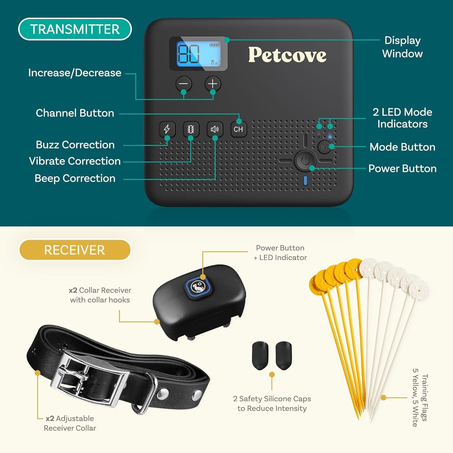 Wireless Dog Fence System Remote Training Collar, 2.4GHz Non-GPS Fence for Dogs Wireless, 2 in 1 Dog Fence Wireless System for 2 Dogs Electric Fence Buzz, Noise Vibration, Electric Fence for Dogs Wireless Dog Fence System Remote Training Collar, 2.4GHz Non-GPS Fence for Dogs Wireless, 2 in 1 Dog Fence Wireless System for 2 Dogs Electric Fence Buzz, Noise Vibration, Electric Fence for Dogs