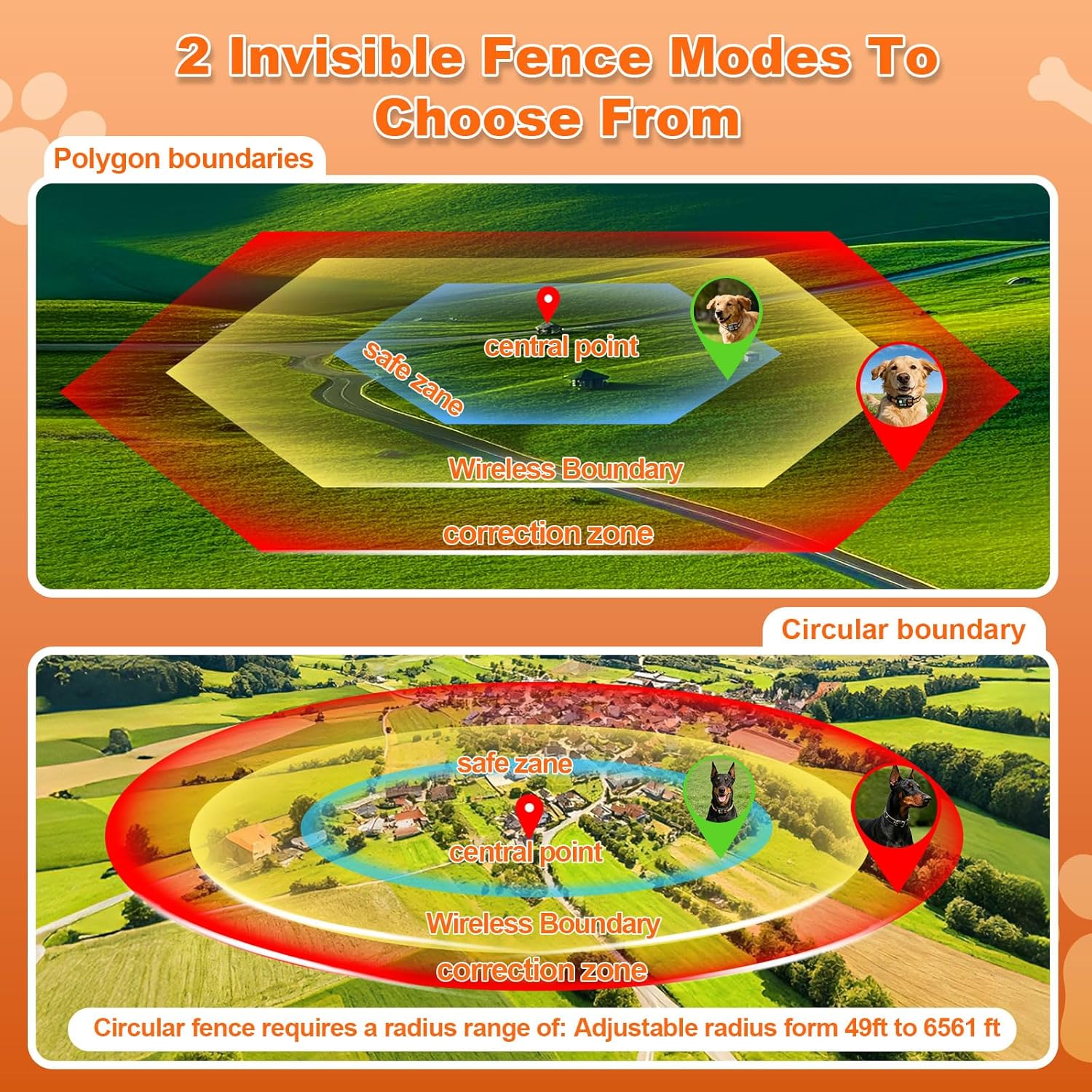 GPS Wireless Dog Fence System, Electric Electric Dog Fence Using GPS Electric Satellite Technology, IPX7 Waterproof Rechargeable Design, GPS Dog Collar has 2 Modes Circular and Free-Form Fence GPS Wireless Dog Fence System, Electric Electric Dog Fence Using GPS Electric Satellite Technology, IPX7 Waterproof Rechargeable Design, GPS Dog Collar has 2 Modes Circular and Free-Form Fence