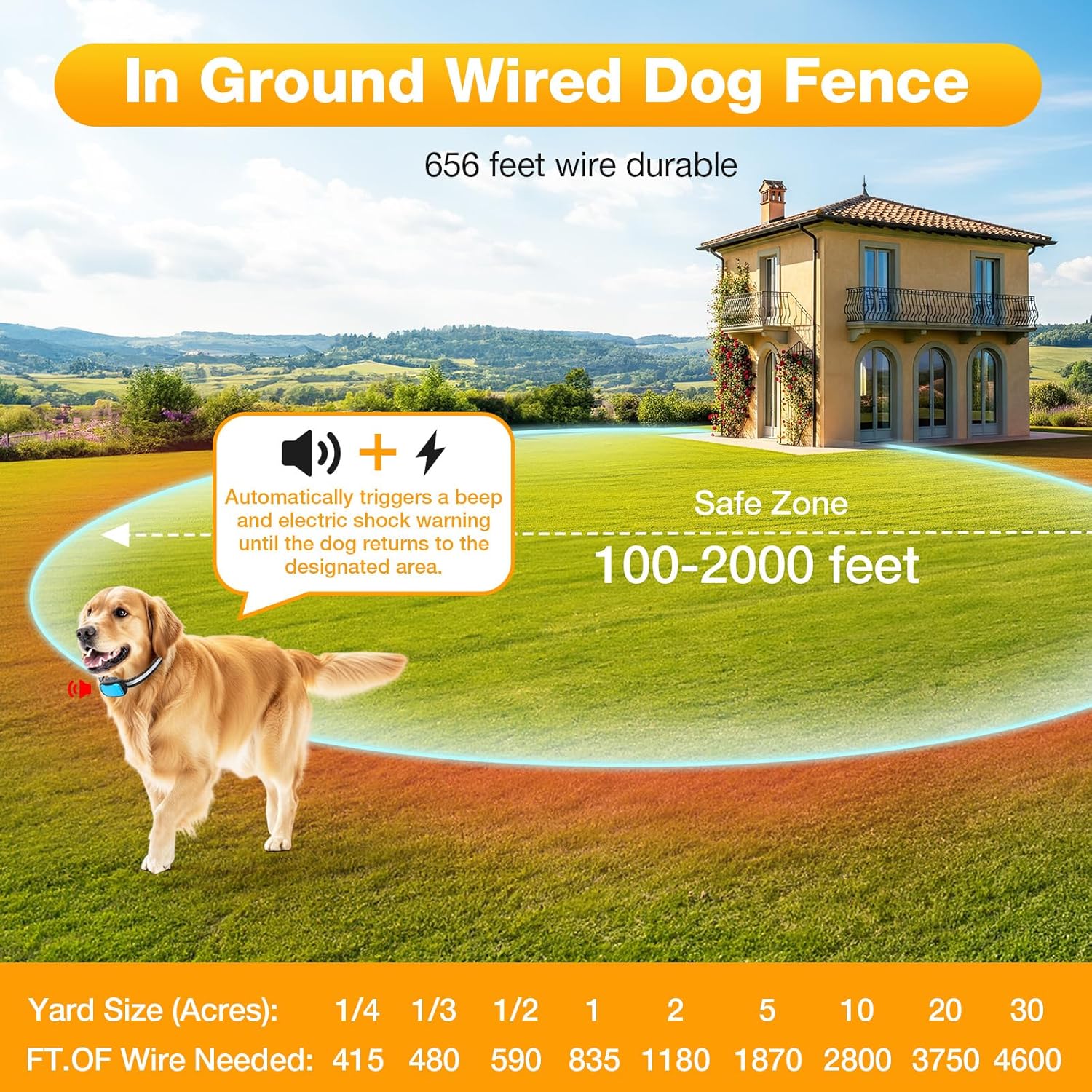 PcEoTllar Electric Fence for Dogs, Underground Dog Fence with 656Ft Wire, Waterproof Collar, Rechargeable Electric Fence for Small Medium Large Dogs PcEoTllar Electric Fence for Dogs, Underground Dog Fence with 656Ft Wire, Waterproof Collar, Rechargeable Electric Fence for Small Medium Large Dogs