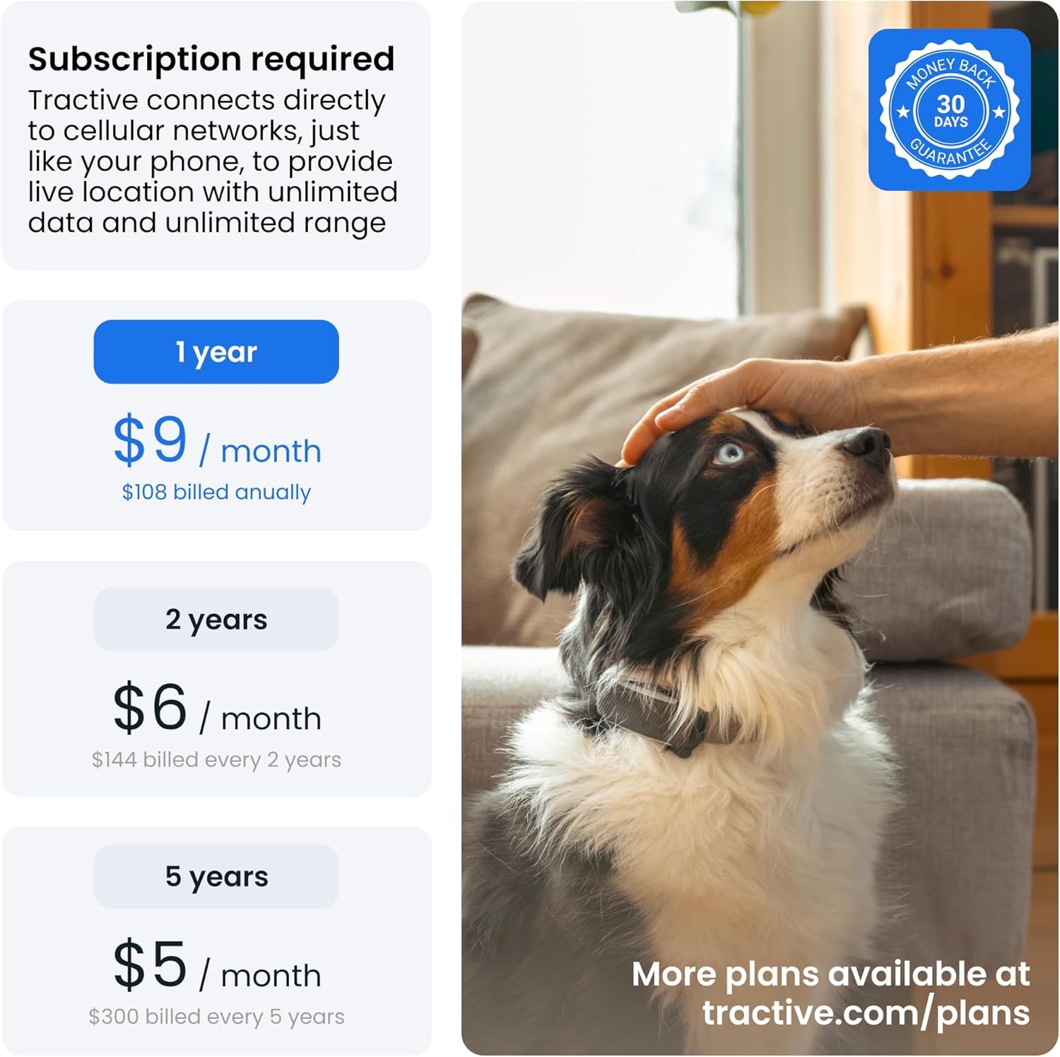 Tractive Smart Dog GPS Tracker | Live Pet Tracker with Virtual Fence ...
