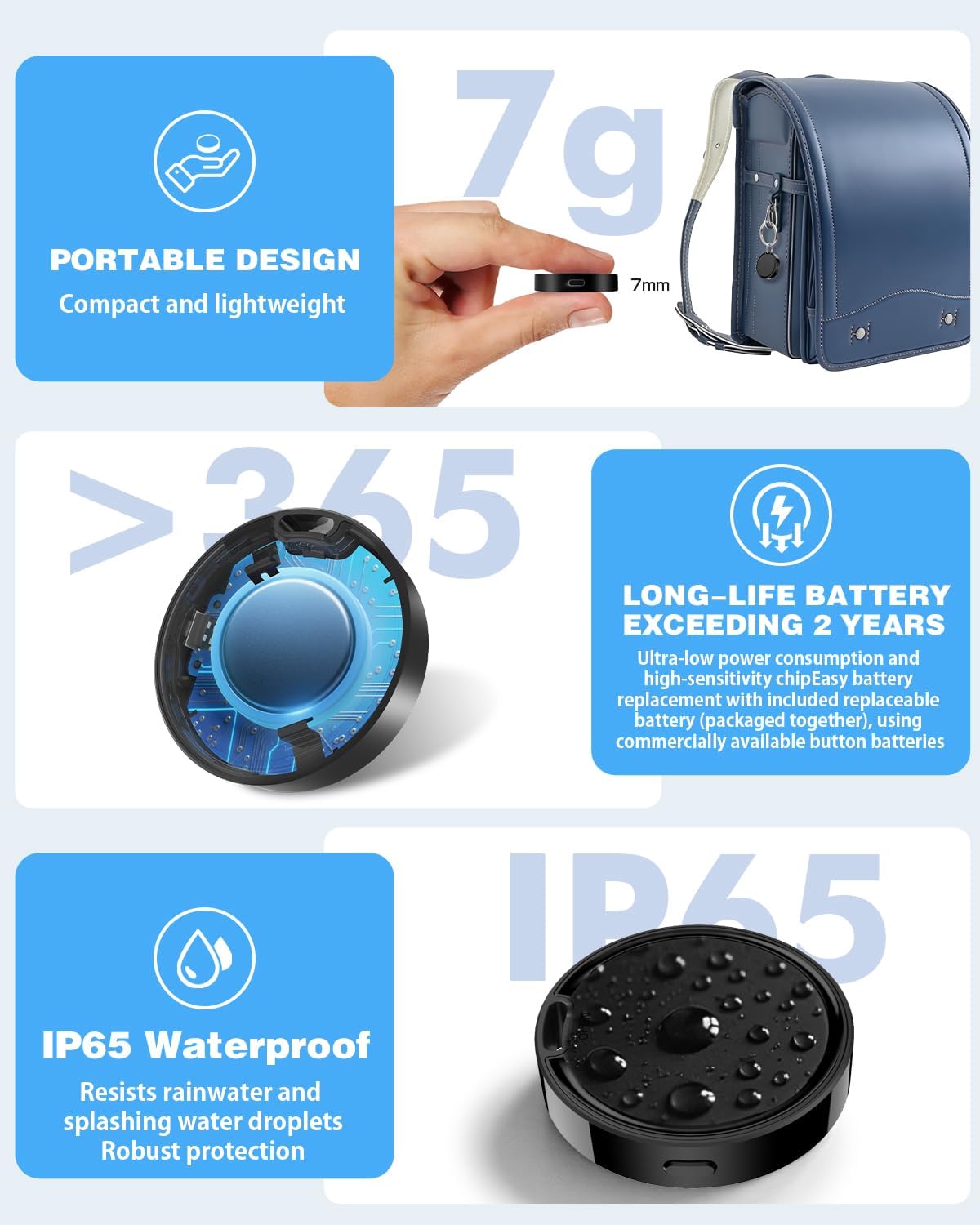 Air Tags for Android review | Reviews Air Tags for Android,Air Tags-4 Pack Android,Android Tracker Tags,2 Year Battery Life,Google Find Trackers for Google'S Find