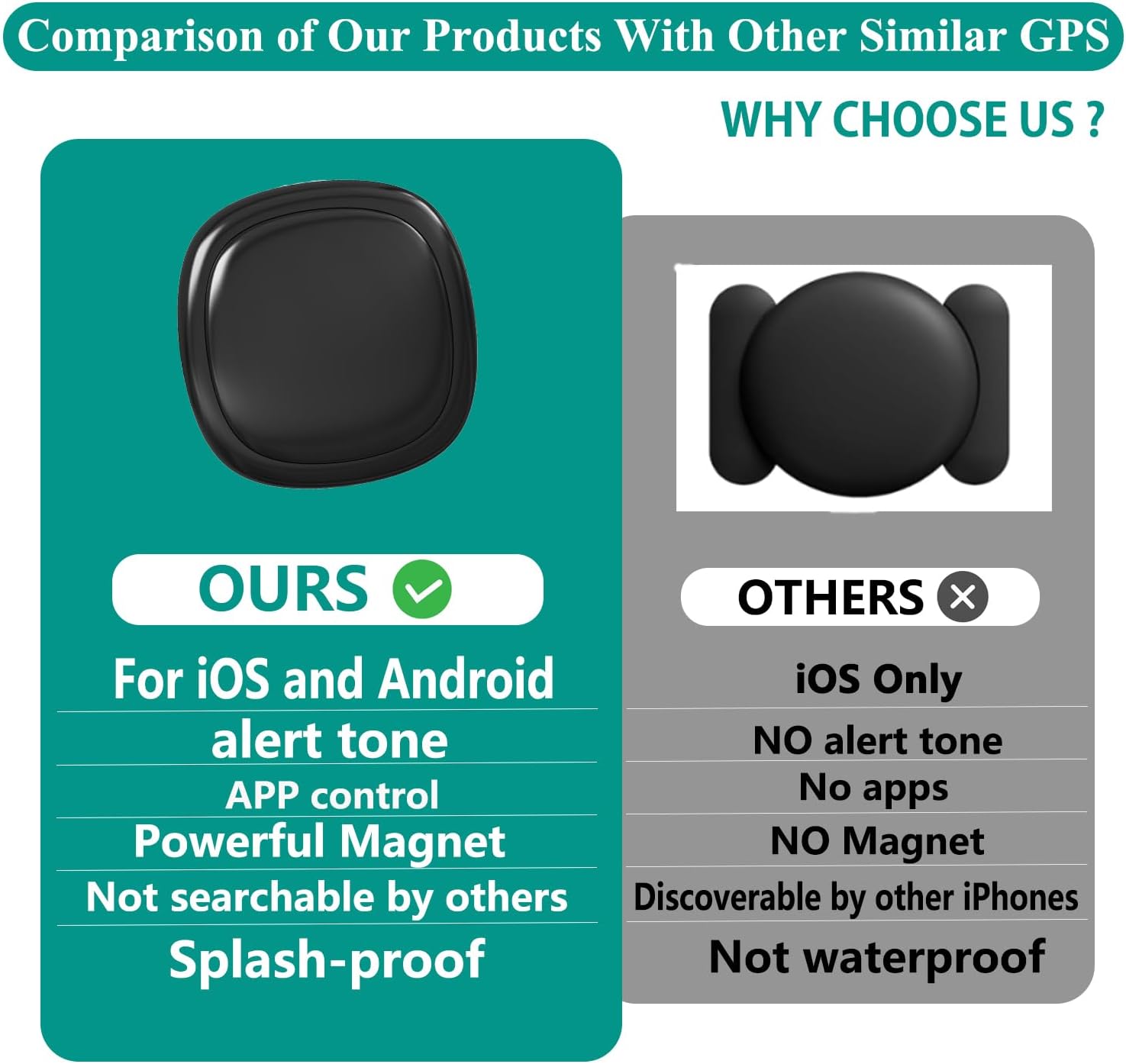 Product Name: GPS Tracker for Vehicles,Mini Portable Magnetic Car GPS Tracking,Full Global Coverage Location GPS Tracker for Kids,Dogs,No Subscription Required/No Monthly Fee/No SIM Card Required review | Reviews Product Name: GPS Tracker for Vehicles,Mini Portable Magnetic Car GPS Tracking,Full Global Coverage Location GPS Tracker for Kids,Dogs,No Subscription Required/No Monthly Fee/No SIM Card Required review